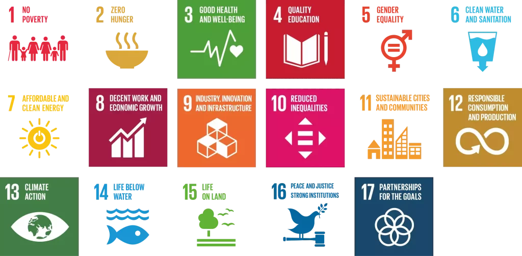 Sustainable and Prosperous Future